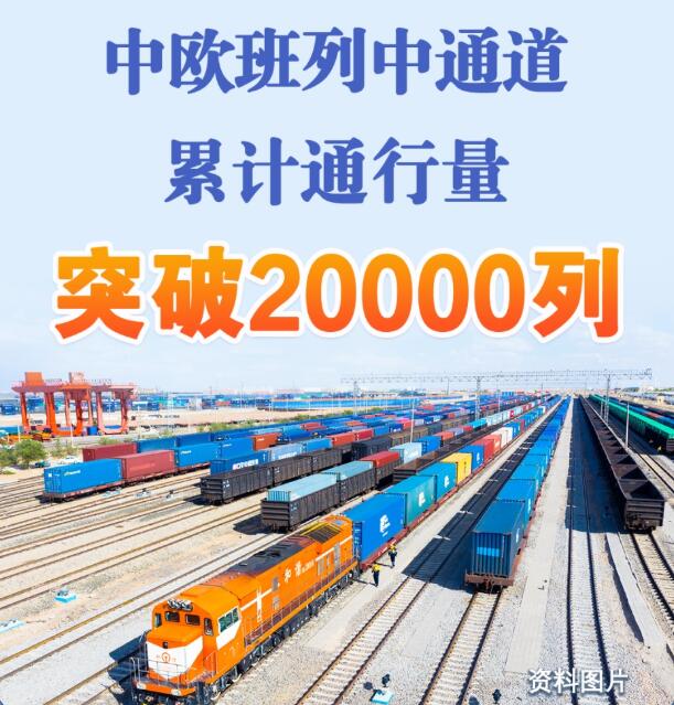 中欧班列中通道通行量突破2万列
