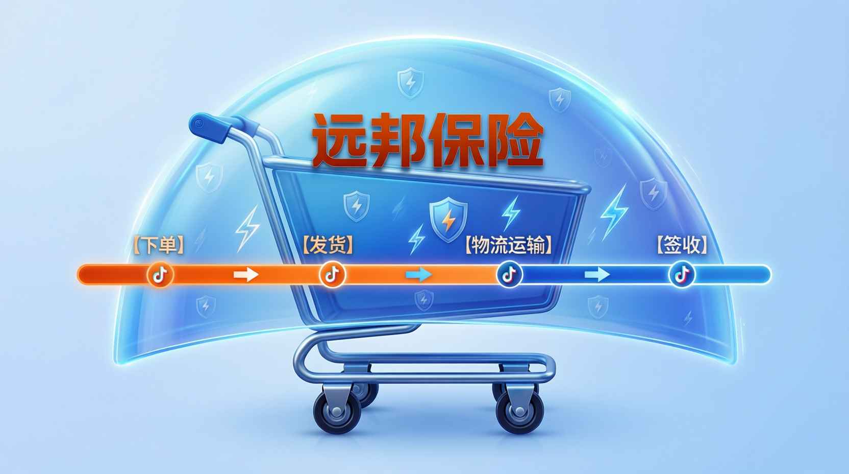 TikTok网红带货：跨境小包的风险聚合与货运保险